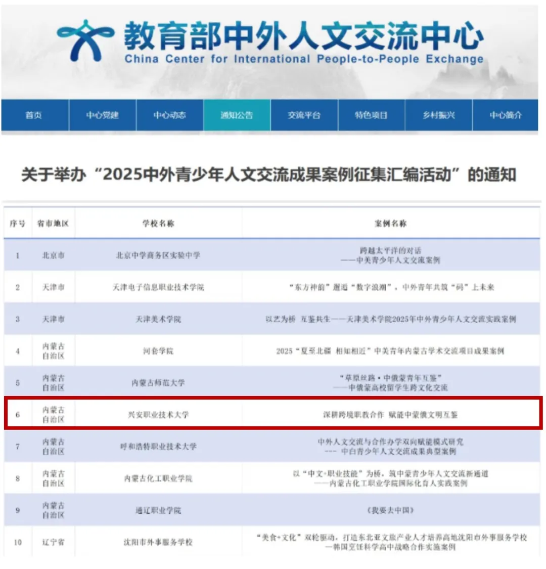我校案例入编《2025年中外青少年人文交流成果案例汇编》